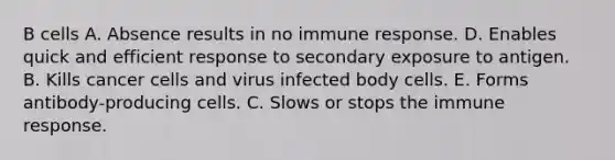 B cells A. Absence results in no immune response. D. Enables quick and efficient response to secondary exposure to antigen. B. Kills cancer cells and virus infected body cells. E. Forms antibody-producing cells. C. Slows or stops the immune response.