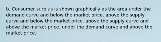 b. <a href='https://www.questionai.com/knowledge/k77rlOEdsf-consumer-surplus' class='anchor-knowledge'>consumer surplus</a> is shown graphically as the area under the demand curve and below the market price. above the supply curve and below the market price. above the supply curve and above the market price. under the demand curve and above the market price.