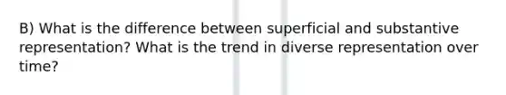 B) What is the difference between superficial and substantive representation? What is the trend in diverse representation over time?