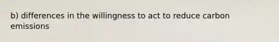 b) differences in the willingness to act to reduce carbon emissions
