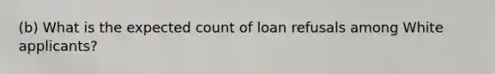 (b) What is the expected count of loan refusals among White applicants?