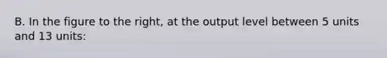 B. In the figure to the​ right, at the output level between 5 units and 13 units: