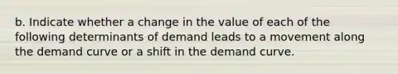 b. Indicate whether a change in the value of each of the following determinants of demand leads to a movement along the demand curve or a shift in the demand curve.