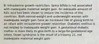 B. Intrauterine growth restriction. Spina bifida is not associated with inadequate maternal weight gain. An adequate amount of folic acid has been shown to reduce the incidence of this condition. Both normal-weight and underweight women with inadequate weight gain have an increased risk of giving birth to an infant with intrauterine growth restriction. Diabetes mellitus is not related to inadequate weight gain. A gestational diabetic mother is more likely to give birth to a large-for-gestational age infant. Down syndrome is the result of a trisomy 21, not inadequate maternal weight gain.