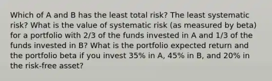 Which of A and B has the least total risk? The least systematic risk? What is the value of systematic risk (as measured by beta) for a portfolio with 2/3 of the funds invested in A and 1/3 of the funds invested in B? What is the portfolio expected return and the portfolio beta if you invest 35% in A, 45% in B, and 20% in the risk-free asset?