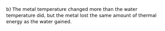 b) The metal temperature changed more than the water temperature did, but the metal lost the same amount of thermal energy as the water gained.