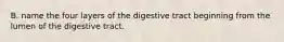 B. name the four layers of the digestive tract beginning from the lumen of the digestive tract.