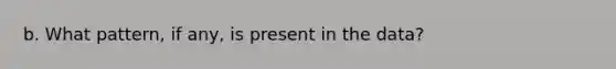 b. What​ pattern, if​ any, is present in the​ data?