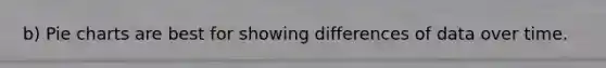 b) Pie charts are best for showing differences of data over time.