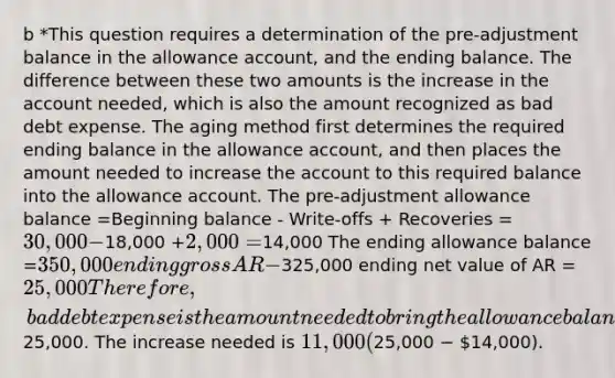 b *This question requires a determination of the pre-adjustment balance in the allowance account, and the ending balance. The difference between these two amounts is the increase in the account needed, which is also the amount recognized as bad debt expense. The aging method first determines the required ending balance in the allowance account, and then places the amount needed to increase the account to this required balance into the allowance account. The pre-adjustment allowance balance =Beginning balance - Write-offs + Recoveries =30,000 −18,000 +2,000 =14,000 The ending allowance balance =350,000 ending gross AR −325,000 ending net value of AR = 25,000 Therefore, bad debt expense is the amount needed to bring the allowance balance up to the ending balance of25,000. The increase needed is 11,000 (25,000 − 14,000).