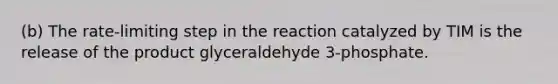 (b) The rate-limiting step in the reaction catalyzed by TIM is the release of the product glyceraldehyde 3-phosphate.