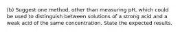 (b) Suggest one method, other than measuring pH, which could be used to distinguish between solutions of a strong acid and a weak acid of the same concentration. State the expected results.
