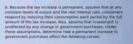 b. Because the tax increase is​ permanent, assume that at any constant levels of output and the real interest​ rate, consumers respond by reducing their consumption each period by the full amount of the tax increase.​ Also, assume that investment is unaffected by any change in government purchases. Under these​ assumptions, determine how a permanent increase in government purchases affect the following​ curves: