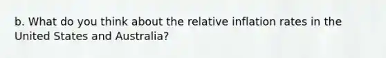 b. What do you think about the relative inflation rates in the United States and Australia?