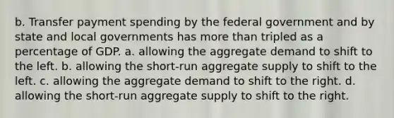 b. Transfer payment spending by the federal government and by state and local governments has more than tripled as a percentage of GDP. a. allowing the aggregate demand to shift to the left. b. allowing the short-run aggregate supply to shift to the left. c. allowing the aggregate demand to shift to the right. d. allowing the short-run aggregate supply to shift to the right.