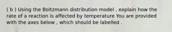 ( b ) Using the Boltzmann distribution model , explain how the rate of a reaction is affected by temperature You are provided with the axes below , which should be labelled .