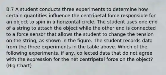 B.7 A student conducts three experiments to determine how certain quantities influence the centripetal force responsible for an object to spin in a horizontal circle. The student uses one end of a string to attach the object while the other end is connected to a force sensor that allows the student to change the tension on the string, as shown in the figure. The student records data from the three experiments in the table above. Which of the following experiments, if any, collected data that do not agree with the expression for the net centripetal force on the object? (Big Chart)