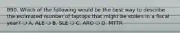 B90. Which of the following would be the best way to describe the estimated number of laptops that might be stolen in a fiscal year? ❍ A. ALE ❍ B. SLE ❍ C. ARO ❍ D. MTTR