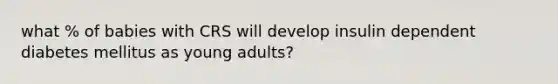 what % of babies with CRS will develop insulin dependent diabetes mellitus as young adults?