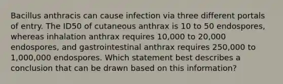 Bacillus anthracis can cause infection via three different portals of entry. The ID50 of cutaneous anthrax is 10 to 50 endospores, whereas inhalation anthrax requires 10,000 to 20,000 endospores, and gastrointestinal anthrax requires 250,000 to 1,000,000 endospores. Which statement best describes a conclusion that can be drawn based on this information?