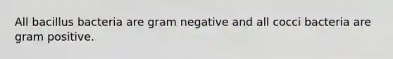 All bacillus bacteria are gram negative and all cocci bacteria are gram positive.