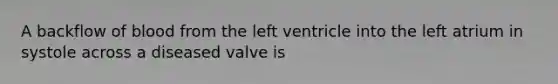 A backflow of blood from the left ventricle into the left atrium in systole across a diseased valve is