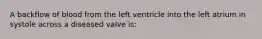 A backflow of blood from the left ventricle into the left atrium in systole across a diseased valve is: