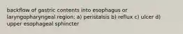 backflow of gastric contents into esophagus or laryngopharyngeal region: a) peristalsis b) reflux c) ulcer d) upper esophageal sphincter