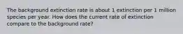 The background extinction rate is about 1 extinction per 1 million species per year. How does the current rate of extinction compare to the background rate?