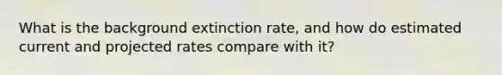 What is the background extinction rate, and how do estimated current and projected rates compare with it?