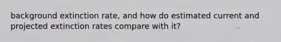 background extinction rate, and how do estimated current and projected extinction rates compare with it?