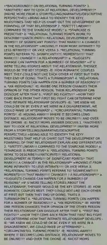 •*BACKGROUND!!! ON RELATIONAL TURNING POINTS* 1. *ANOTHER!! WAY TO LOOK AT RELATIONAL DEVELOPMENT!!* (MAYBE MORE FROM A STORYTELLING//NARRATIVE//DESCRIPTIVE PERSPECTIVE)) =BEING ABLE TO IDENTIFY THE KEYY MILESTONES THAT HELP US CHART OUT THE DEVELOPMENT OR FOWNFALL OF THAT RELATIONSHIP 2. *ISNTTTT LINEAR!!! COMPARED TO THE STAIRCASE MODEL* a. *STAIRCASE IS PREDICTIVE* b. *RELATIONAL TURNING POINTS WORK TO DESCRIBE!!!//ANTICIPATE!!! RELATIONAL DEVELOPMENT IN TERMS!!! OF SIGNIFICANT POINTS!! THAT MARK!!!! A CHANGE!! IN THE RELATIONSHIP* =MOVING IT FROM MORE INTIMATE!! TO LESS INTIMATE!!!! OR VICE VERSA 3. *RELATIONAL TURNING POINTS REFERRR TO: SIGNIFICANT!!!!! MOMENTS!!!!! THAT MARK!!!!! CHANGE!!! I A RELATIONSHIP!!* a. *SUGGESTS CHANGE CAN HAPPEN FOR A NUMBER!! OF REASONS* =IF U WERE TELLING STORIES ABOUT THE RELATIONSHIP, THESSEE WOULD BE THE KEY STORIES -IE: HOW ROMANTIC COUPLES MEET. THEY COULD NOT LIKE EACH OTHER AT FIRST BUT THEN THEY END UP DOING. THATS A TURNINGPOINT 4. *RELATIONAL TURNING POINTS CAN HAPPEN FOR A NUMBER OF REASONS!!!* a. *AN INDIVIDUAL* -IE: MAYBE ONE PERSON CHANGES THEIR OPINION OF THE OTHER PERSON. THEIR RELATIONSHIP CAN DISSOLVE AFTER THAT b. *FIRST BIG FIGHTS!!* =HOW THEY COME BACK FROM THAT FIRST BIG FIGHT CAN DETERMINE HOW THAT INTIMATE RELATIONSHIP DEVELOPS -IE: "WE KNEW WE COULD BE OK BC EVEN IF WE WERE IN A DISAGREEMENT, WE COULD MAKE UP AFTERWARD" c. *CIRCUMSTANTIAL TURNING POINTS* -IE: MOVING AWAY!!! WHERE IT BECOMES LONG DISTANCE. RELATIONSHIP MOVES TO BE ONLINE!!!! AND OVER THE OHONE -IE: RACIST MOMS ANSWER DISCUSS 1. *ANOTHER!! WAY TO LOOK AT RELATIONAL DEVELOPMENT!!* (MAYBE MORE FROM A STORYTELLING//NARRATIVE//DESCRIPTIVE PERSPECTIVE)) =BEING ABLE TO IDENTIFY THE KEYY MILESTONES THAT HELP US CHART OUT THE DEVELOPMENT OR FOWNFALL OF THAT RELATIONSHIP EXPLAIN AND DIFFERENTIATE 2. *ISNTTTT LINEAR!!! COMPARED TO THE STAIRCASE MODEL* a. *STAIRCASE IS PREDICTIVE* b. *RELATIONAL TURNING POINTS WORK TO DESCRIBE!!!//ANTICIPATE!!! RELATIONAL DEVELOPMENT IN TERMS!!! OF SIGNIFICANT POINTS!! THAT MARK!!!! A CHANGE!! IN THE RELATIONSHIP* =MOVING IT FROM MORE INTIMATE!! TO LESS INTIMATE!!!! OR VICE VERSA 3. *RELATIONAL TURNING POINTS REFERRR TO: SIGNIFICANT!!!!! MOMENTS!!!!! THAT MARK!!!!! CHANGE!!! I A RELATIONSHIP!!* a. *SUGGESTS CHANGE CAN HAPPEN FOR A NUMBER!! OF REASONS* =IF U WERE TELLING STORIES ABOUT THE RELATIONSHIP, THESSEE WOULD BE THE KEY STORIES -IE: HOW ROMANTIC COUPLES MEET. THEY COULD NOT LIKE EACH OTHER AT FIRST BUT THEN THEY END UP DOING. THATS A TURNINGPOINT 4. *RELATIONAL TURNING POINTS CAN HAPPEN FOR A NUMBER OF REASONS!!!* a. *AN INDIVIDUAL* -IE: MAYBE ONE PERSON CHANGES THEIR OPINION OF THE OTHER PERSON. THEIR RELATIONSHIP CAN DISSOLVE AFTER THAT b. *FIRST BIG FIGHTS!!* =HOW THEY COME BACK FROM THAT FIRST BIG FIGHT CAN DETERMINE HOW THAT INTIMATE RELATIONSHIP DEVELOPS -IE: "WE KNEW WE COULD BE OK BC EVEN IF WE WERE IN A DISAGREEMENT, WE COULD MAKE UP AFTERWARD" c. *CIRCUMSTANTIAL TURNING POINTS* -IE: MOVING AWAY!!! WHERE IT BECOMES LONG DISTANCE. RELATIONSHIP MOVES TO BE ONLINE!!!! AND OVER THE OHONE -IE: RACIST MOMS