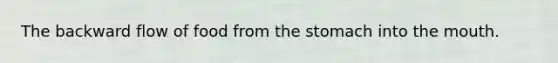 The backward flow of food from the stomach into the mouth.