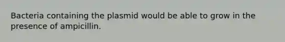 Bacteria containing the plasmid would be able to grow in the presence of ampicillin.