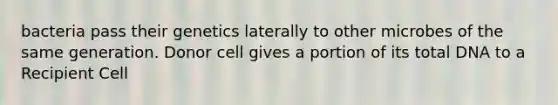 bacteria pass their genetics laterally to other microbes of the same generation. Donor cell gives a portion of its total DNA to a Recipient Cell