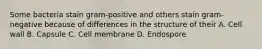 Some bacteria stain gram-positive and others stain gram-negative because of differences in the structure of their A. Cell wall B. Capsule C. Cell membrane D. Endospore