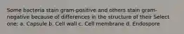 Some bacteria stain gram-positive and others stain gram-negative because of differences in the structure of their Select one: a. Capsule b. Cell wall c. Cell membrane d. Endospore