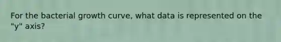 For the bacterial growth curve, what data is represented on the "y" axis?