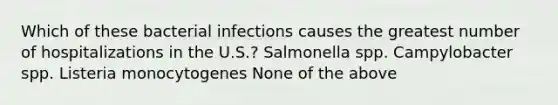 Which of these bacterial infections causes the greatest number of hospitalizations in the U.S.? Salmonella spp. Campylobacter spp. Listeria monocytogenes None of the above