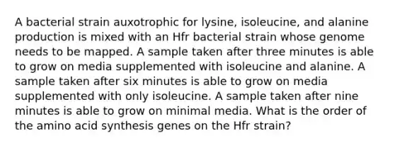 A bacterial strain auxotrophic for lysine, isoleucine, and alanine production is mixed with an Hfr bacterial strain whose genome needs to be mapped. A sample taken after three minutes is able to grow on media supplemented with isoleucine and alanine. A sample taken after six minutes is able to grow on media supplemented with only isoleucine. A sample taken after nine minutes is able to grow on minimal media. What is the order of the amino acid synthesis genes on the Hfr strain?