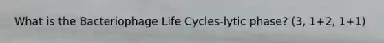 What is the Bacteriophage Life Cycles-lytic phase? (3, 1+2, 1+1)