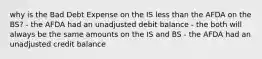 why is the Bad Debt Expense on the IS less than the AFDA on the BS? - the AFDA had an unadjusted debit balance - the both will always be the same amounts on the IS and BS - the AFDA had an unadjusted credit balance