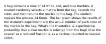 A bag contains a total of 24 white, red, and blue marbles. A student randomly selects a marble from the bag, records the color, and then returns the marble to the bag. The student repeats the process 24 times. The bar graph shows the results of the student's experiment and the actual number of each color of the marble in the bag. What's the theoretical & experimental probability that a blue marble is selected from the bag? Give the answer as a reduced fraction & as a decimal rounded to nearest 100th.