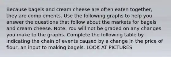 Because bagels and cream cheese are often eaten together, they are complements. Use the following graphs to help you answer the questions that follow about the markets for bagels and cream cheese. Note: You will not be graded on any changes you make to the graphs. Complete the following table by indicating the chain of events caused by a change in the price of flour, an input to making bagels. LOOK AT PICTURES