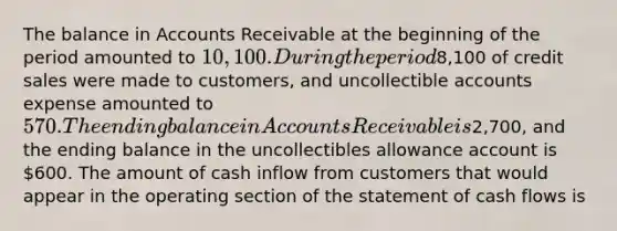 The balance in Accounts Receivable at the beginning of the period amounted to 10,100. During the period8,100 of credit sales were made to customers, and uncollectible accounts expense amounted to 570. The ending balance in Accounts Receivable is2,700, and the ending balance in the uncollectibles allowance account is 600. The amount of cash inflow from customers that would appear in the operating section of the statement of cash flows is