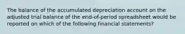 The balance of the accumulated depreciation account on the adjusted trial balance of the end-of-period spreadsheet would be reported on which of the following financial statements?