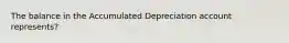 The balance in the Accumulated Depreciation account represents?