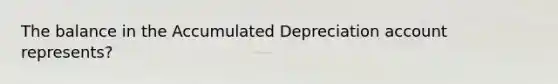 The balance in the Accumulated Depreciation account represents?