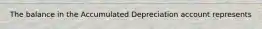 The balance in the Accumulated Depreciation account represents