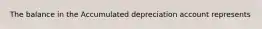 The balance in the Accumulated depreciation account represents